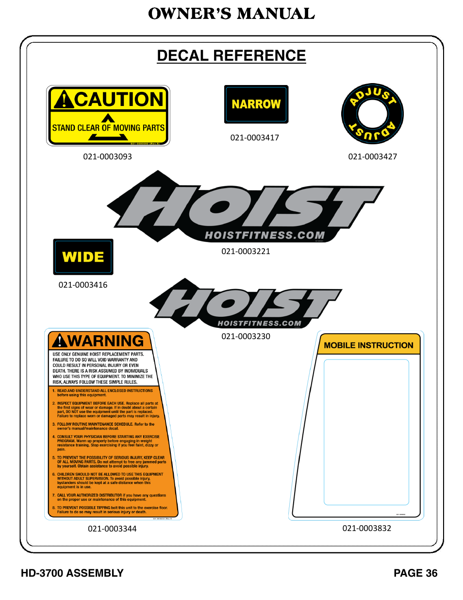 Owner’s manual decal reference | Hoist Fitness RS‐1408 User Manual | Page 37 / 57