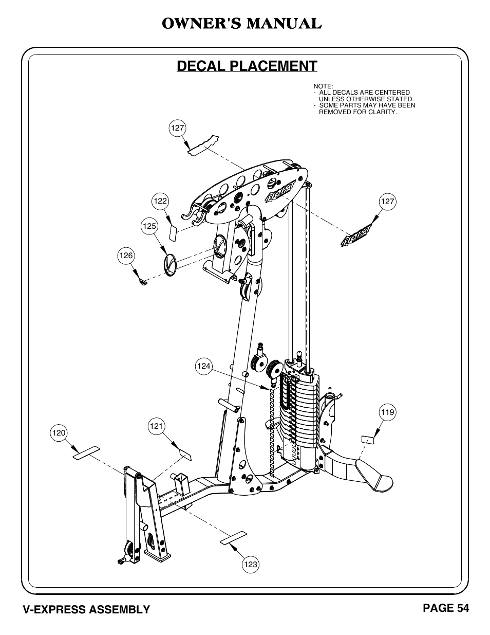 V-express_pg 54-56.pdf, Decal placement, Owner's manual | Page 54, V-express assembly | Hoist Fitness V-EXPRESS User Manual | Page 55 / 71