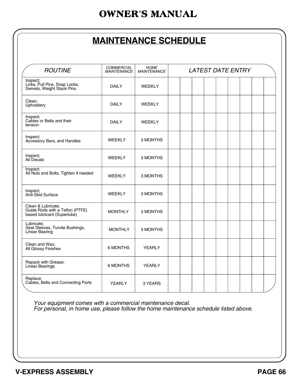 Maintenance schedule, Owner's manual, Page 66 v-express assembly | Routine, Latest date entry | Hoist Fitness V-EXPRESS User Manual | Page 67 / 71