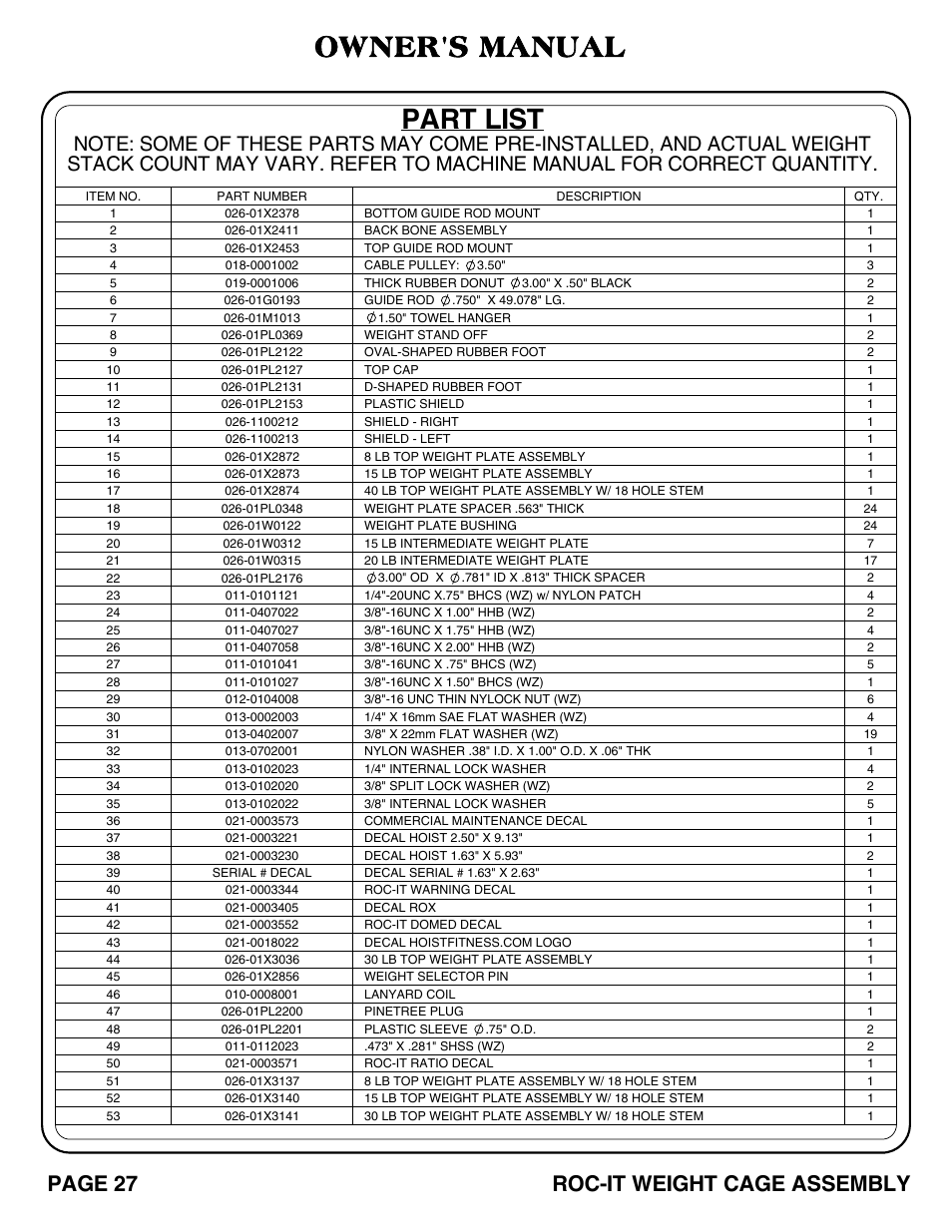 Owner's manual, Part list, Page 27 | Roc-it weight cage assembly | Hoist Fitness ROC-IT WEIGHT CAGE User Manual | Page 28 / 39