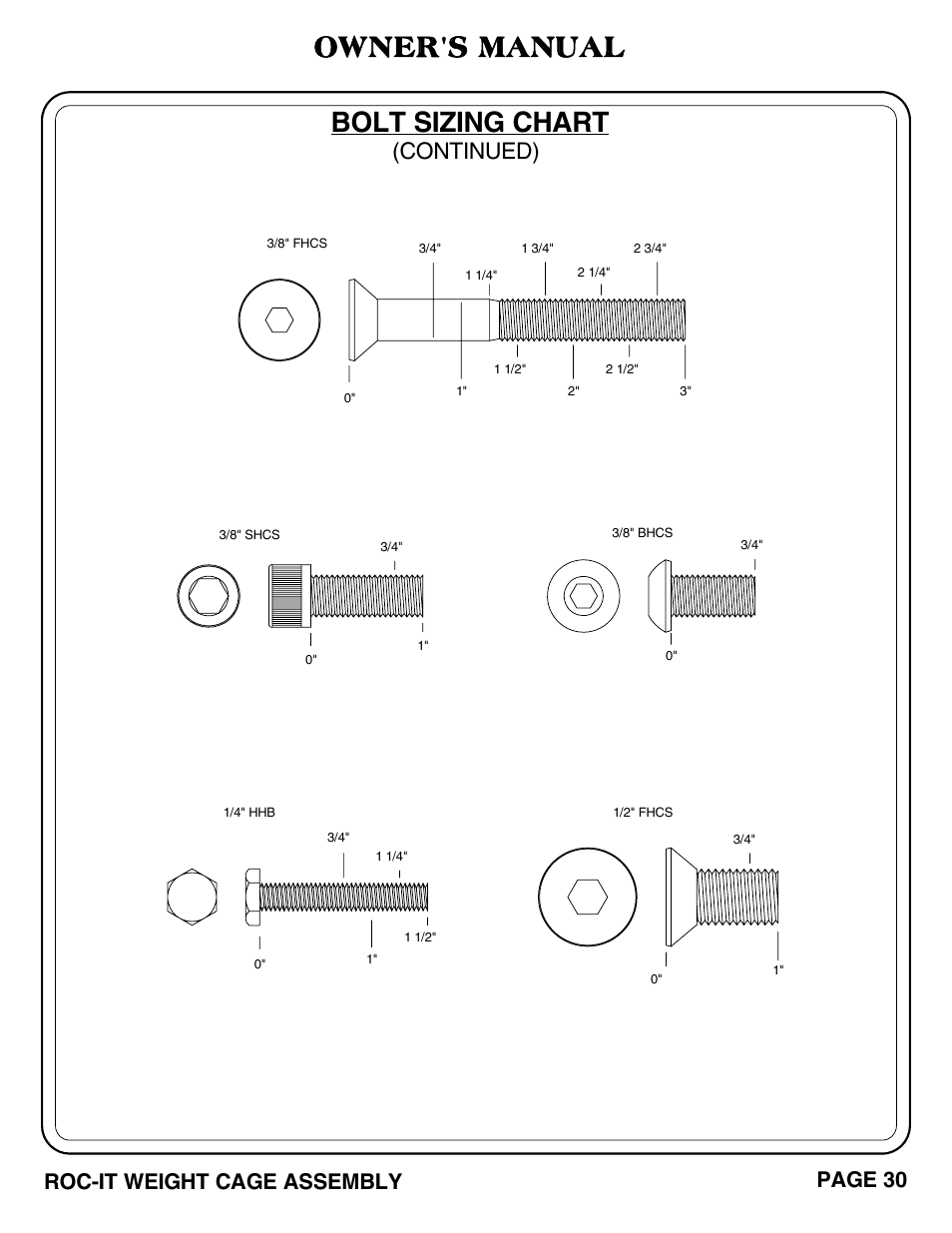 Owner's manual, Bolt sizing chart, Continued) | Page 30 roc-it weight cage assembly | Hoist Fitness ROC-IT WEIGHT CAGE User Manual | Page 31 / 39