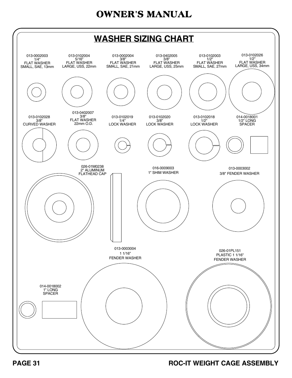 Owner's manual, Washer sizing chart, Page 31 roc-it weight cage assembly | Hoist Fitness ROC-IT WEIGHT CAGE User Manual | Page 32 / 39