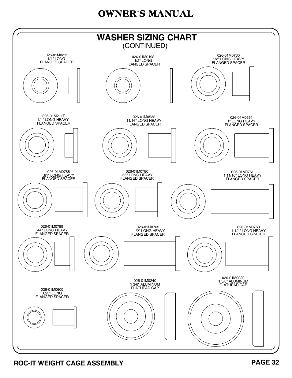 Owner's manual, Washer sizing chart, Continued) | Page 32 roc-it weight cage assembly | Hoist Fitness ROC-IT WEIGHT CAGE User Manual | Page 33 / 39