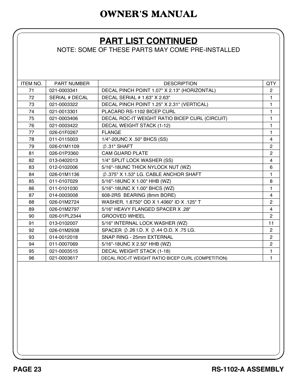 Part list continued owner's manual | Hoist Fitness RS-1102-A User Manual | Page 24 / 35