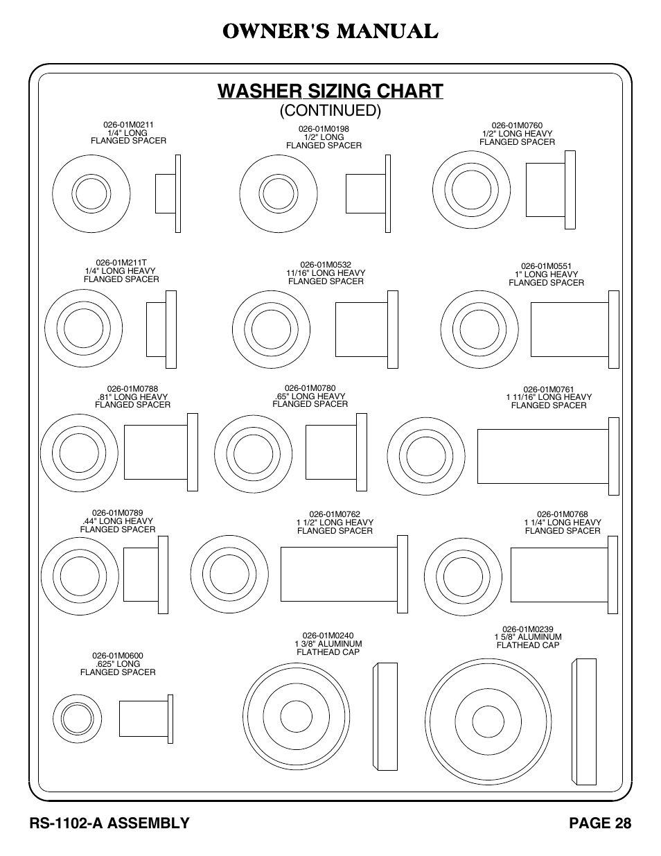 Washer sizing chart, Owner's manual, Continued) | Hoist Fitness RS-1102-A User Manual | Page 29 / 35