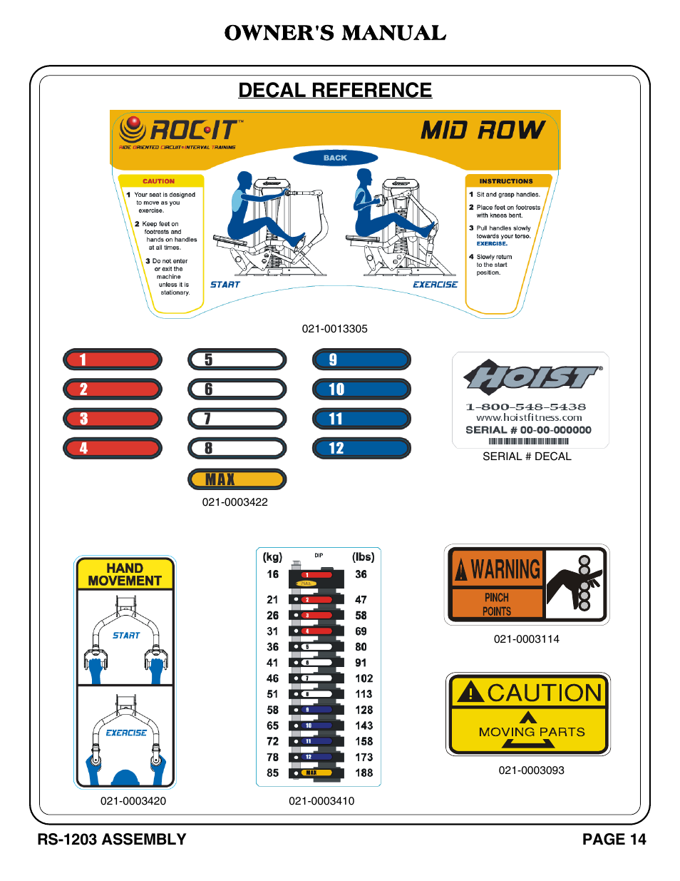 Owner's manual, Decal reference | Hoist Fitness RS-1203 User Manual | Page 15 / 31