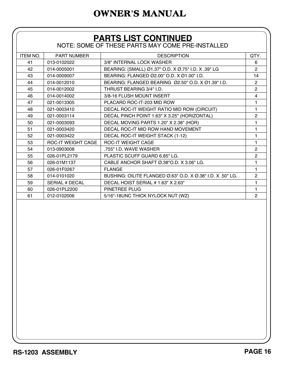 Parts list continued, Owner's manual | Hoist Fitness RS-1203 User Manual | Page 17 / 31