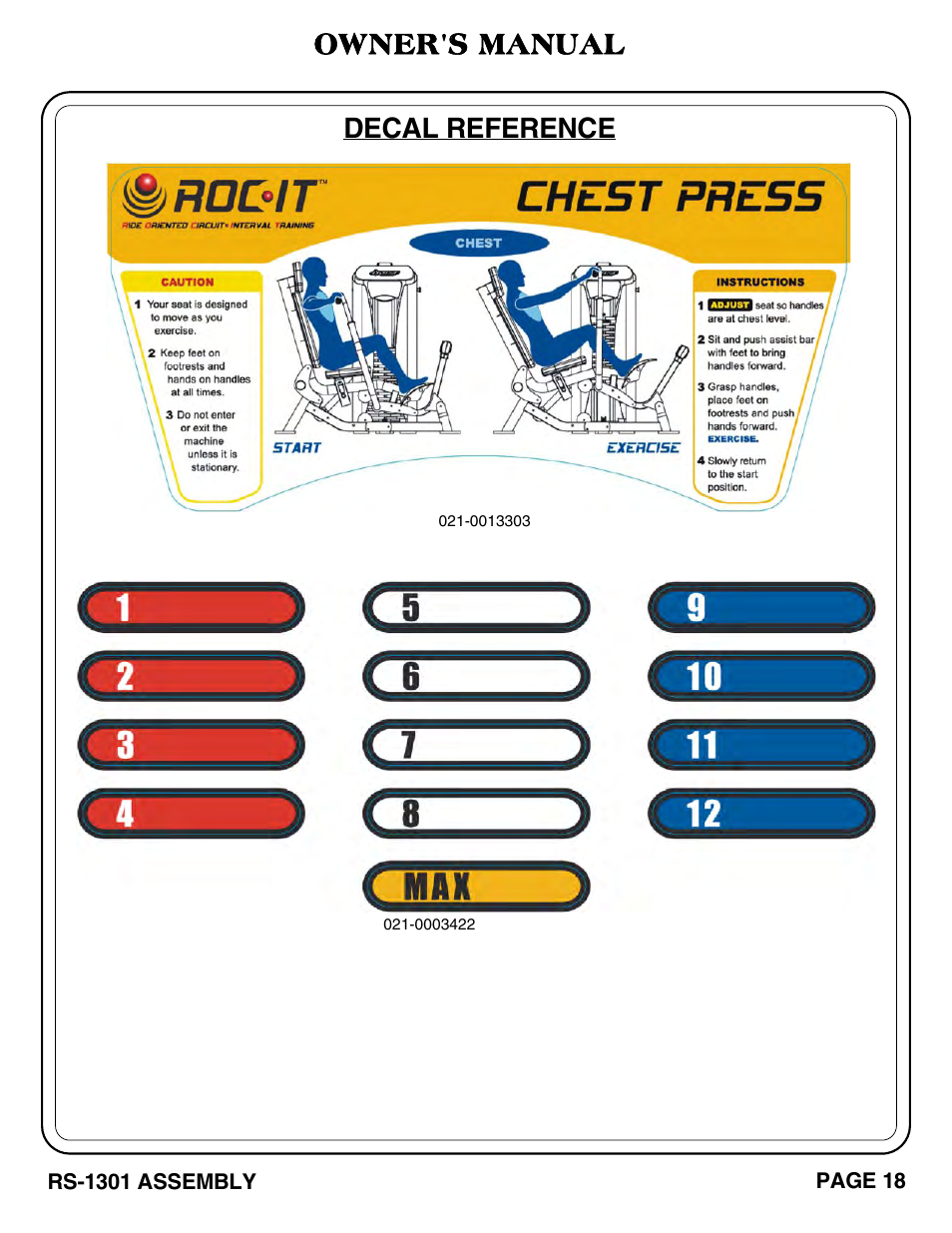 Owner's manual, Decal reference | Hoist Fitness RS-1301 User Manual | Page 19 / 35