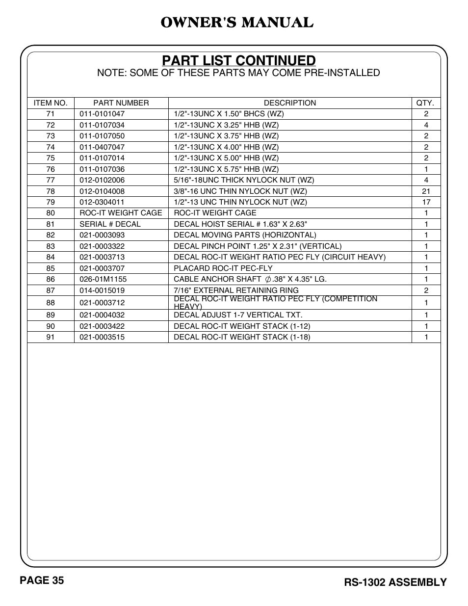 Part list continued, Owner's manual, Page 35 | Rs-1302 assembly | Hoist Fitness RS-1302 User Manual | Page 36 / 47