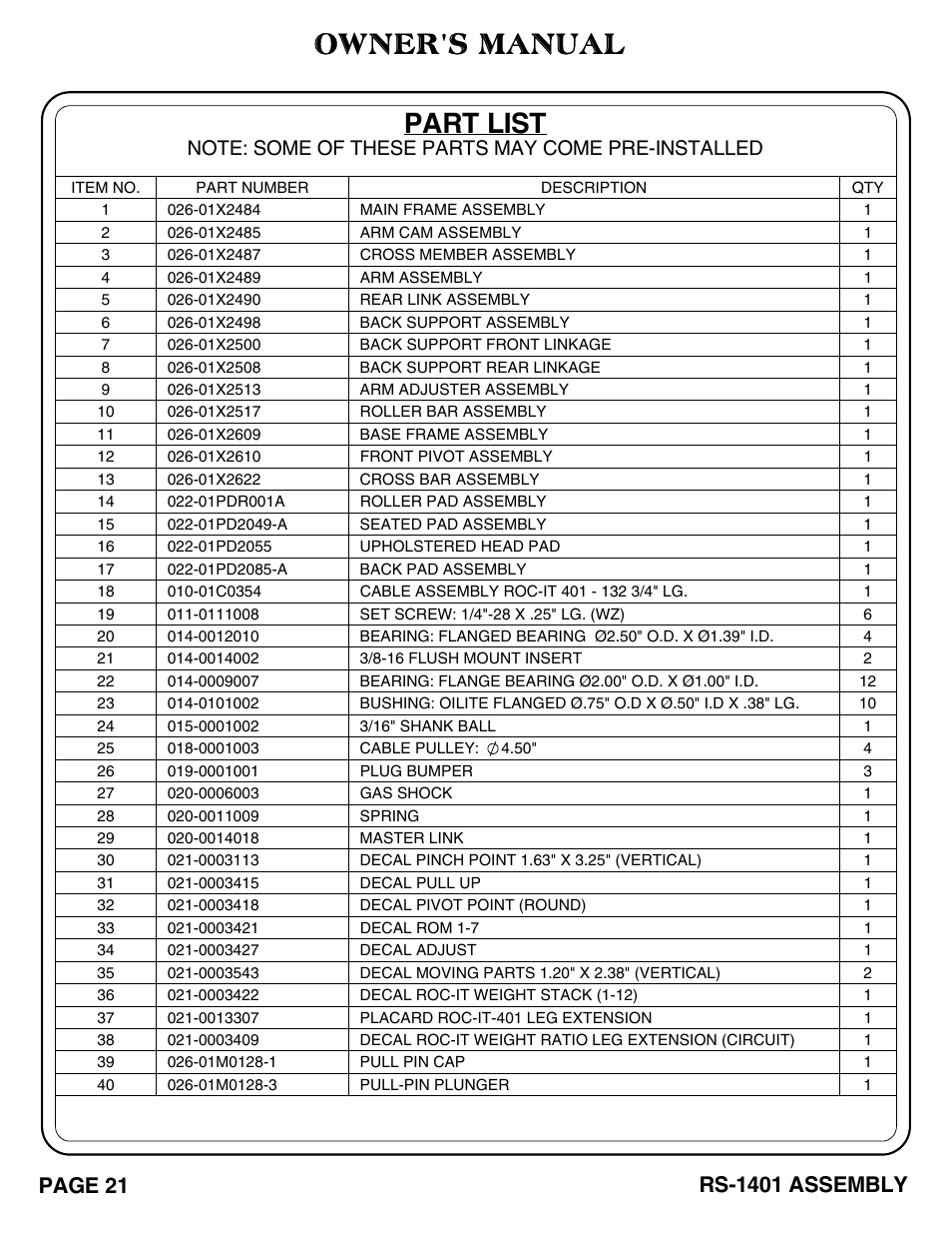 Part list, Owner's manual | Hoist Fitness RS-1401 User Manual | Page 22 / 37