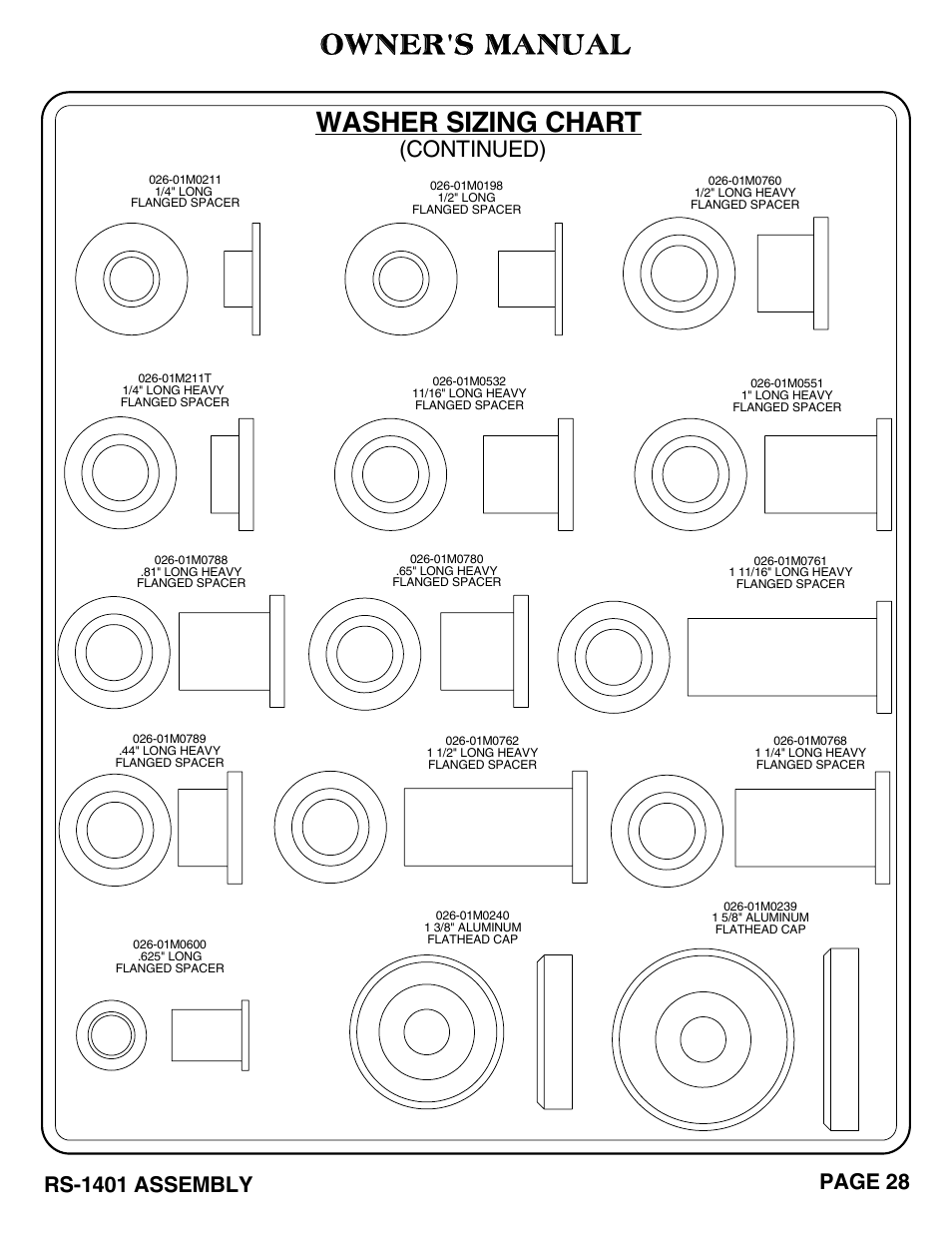 Washer sizing chart, Owner's manual, Continued) | Hoist Fitness RS-1401 User Manual | Page 29 / 37