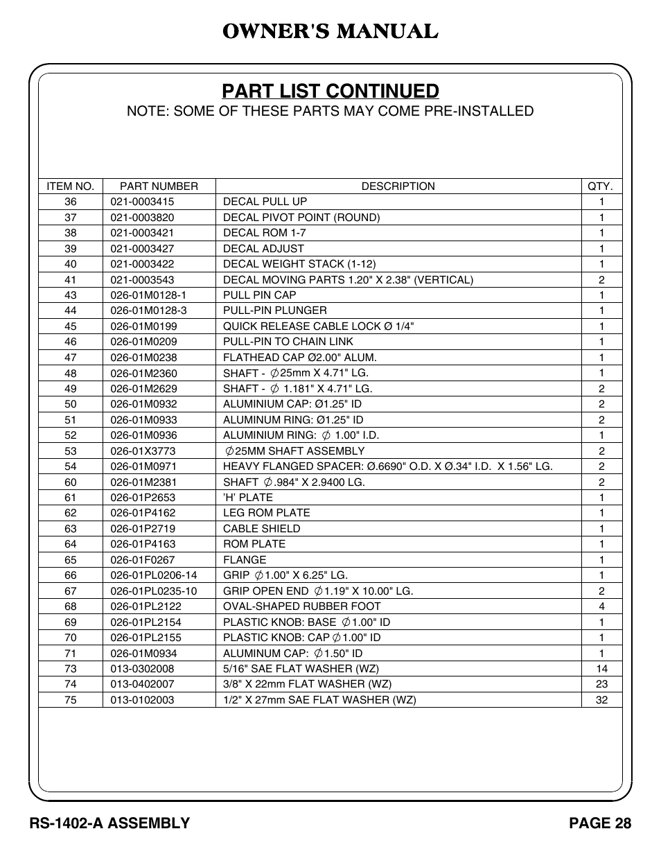 Part list continued, Owner's manual, Rs-1402-a assembly | Page 28 | Hoist Fitness RS-1402-A User Manual | Page 29 / 42