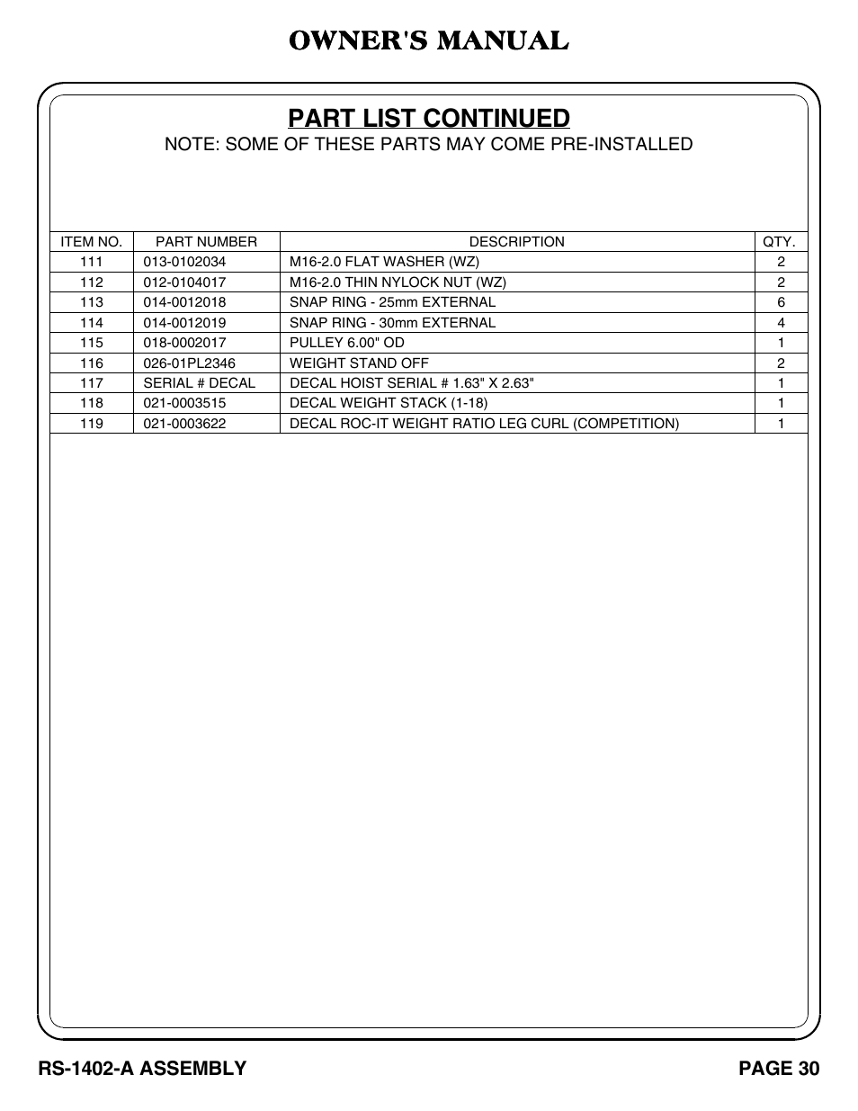 Part list continued, Owner's manual, Page 30 | Rs-1402-a assembly | Hoist Fitness RS-1402-A User Manual | Page 31 / 42