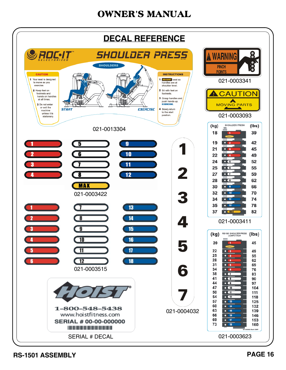 Hoist Fitness RS-1501 User Manual | Page 17 / 32