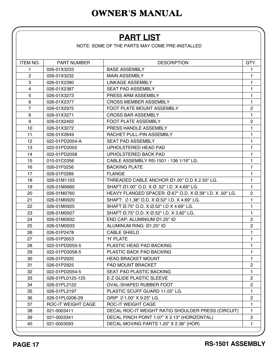 Part list, Owner's manual | Hoist Fitness RS-1501 User Manual | Page 18 / 32