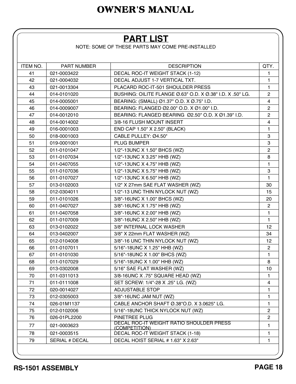 Owner's manual, Part list | Hoist Fitness RS-1501 User Manual | Page 19 / 32