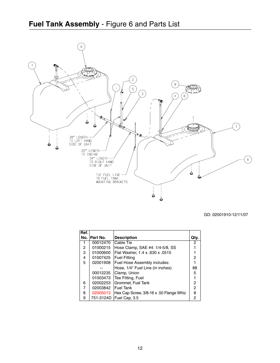 Fuel tank assembly, Figure 6 and parts list | Cub Cadet 53AH8CT4050 User Manual | Page 12 / 28