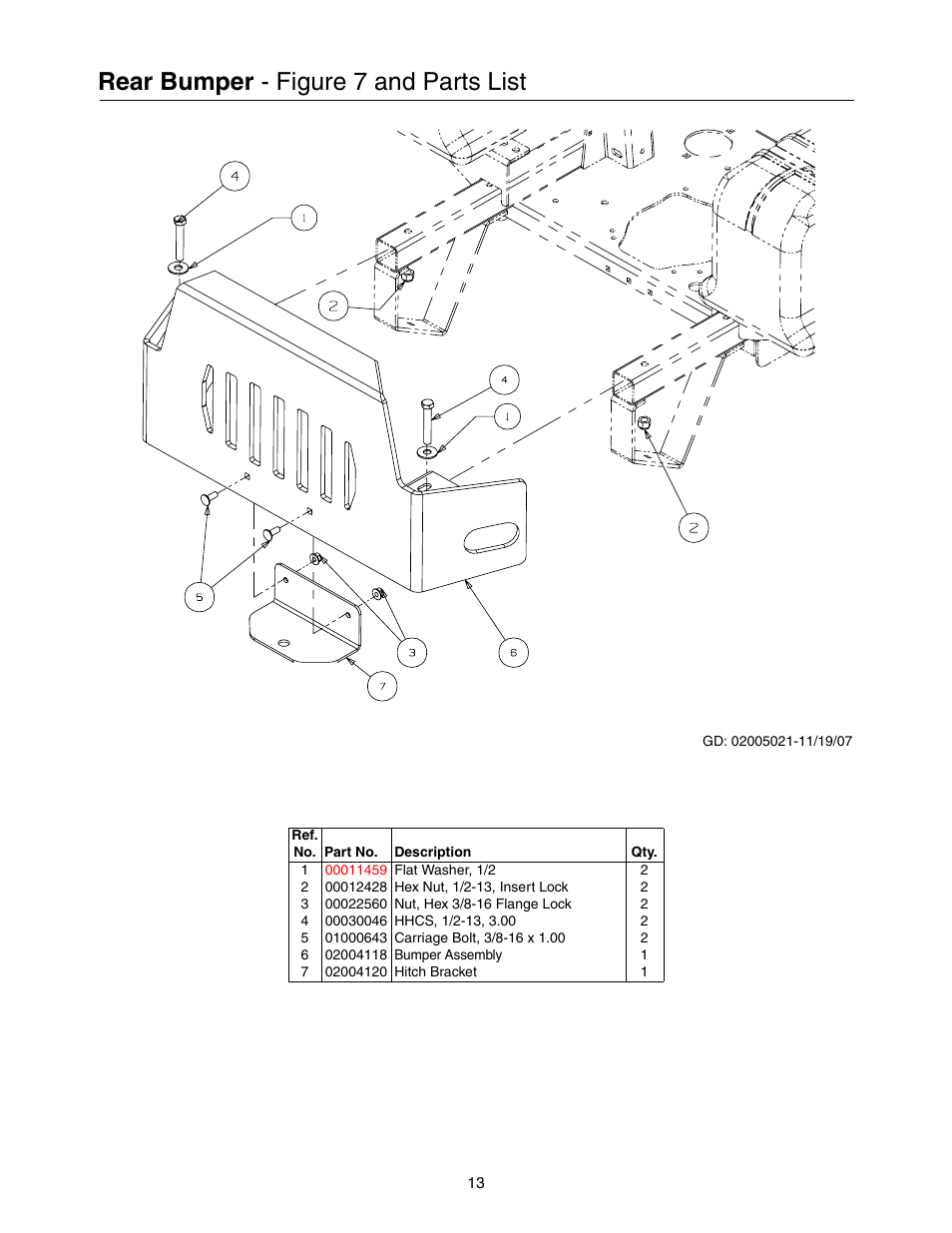 Rear bumper, Figure 7 and parts list | Cub Cadet 53AH8CT4050 User Manual | Page 13 / 28