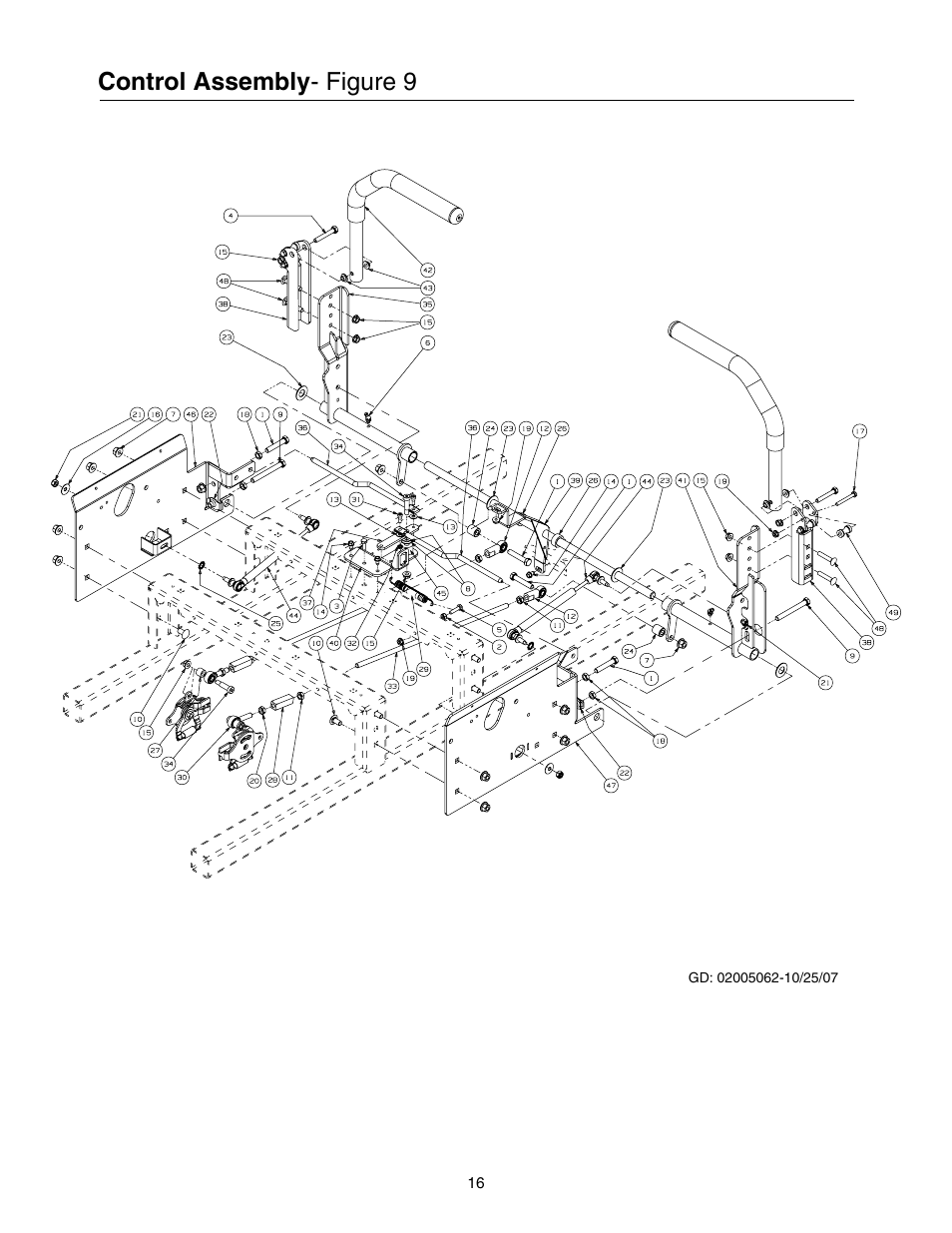 Control assembly, Figure 9 | Cub Cadet 53AH8CT4050 User Manual | Page 16 / 28