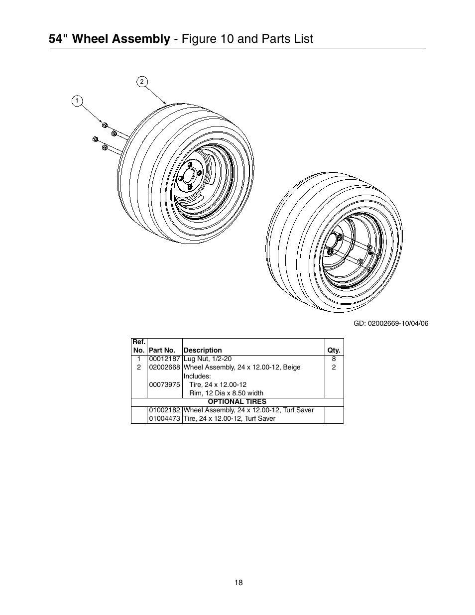 54" wheel assembly, Figure 10 and parts list | Cub Cadet 53AH8CT4050 User Manual | Page 18 / 28
