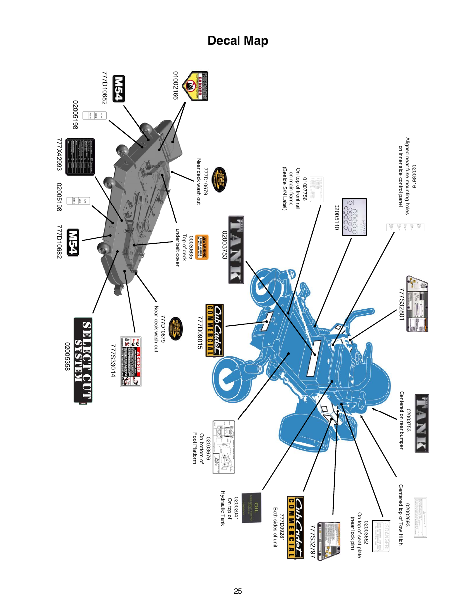 Decal map | Cub Cadet 53AH8CT4050 User Manual | Page 25 / 28