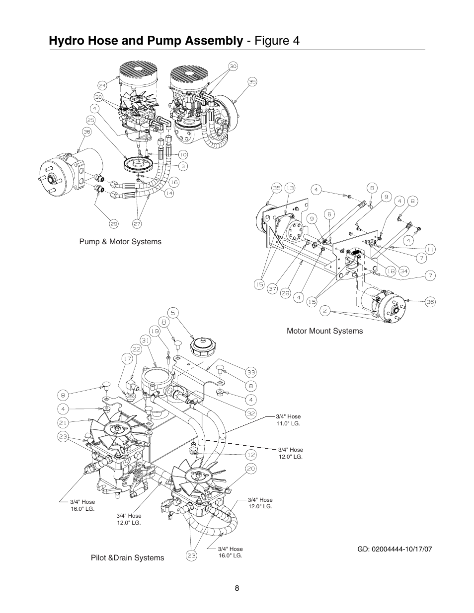 Hydro hose and pump assembly, Figure 4 | Cub Cadet 53AH8CT4050 User Manual | Page 8 / 28