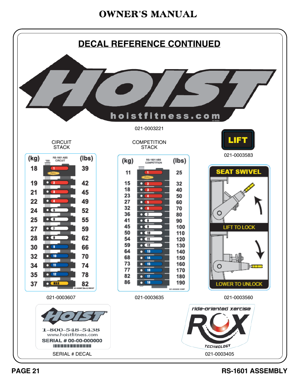 Decal reference continued, Owner's manual | Hoist Fitness RS-1601 User Manual | Page 26 / 41