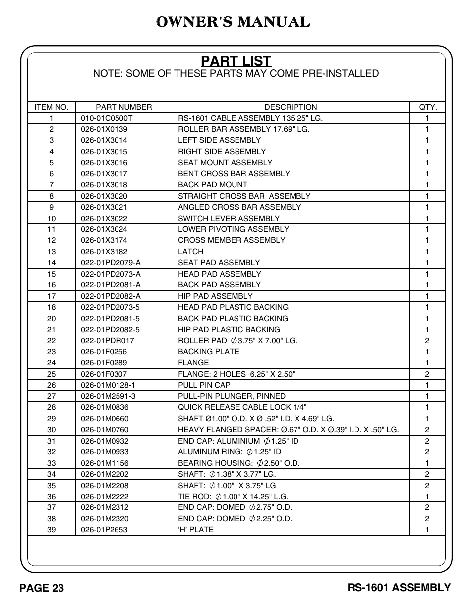 Owner's manual, Part list | Hoist Fitness RS-1601 User Manual | Page 28 / 41