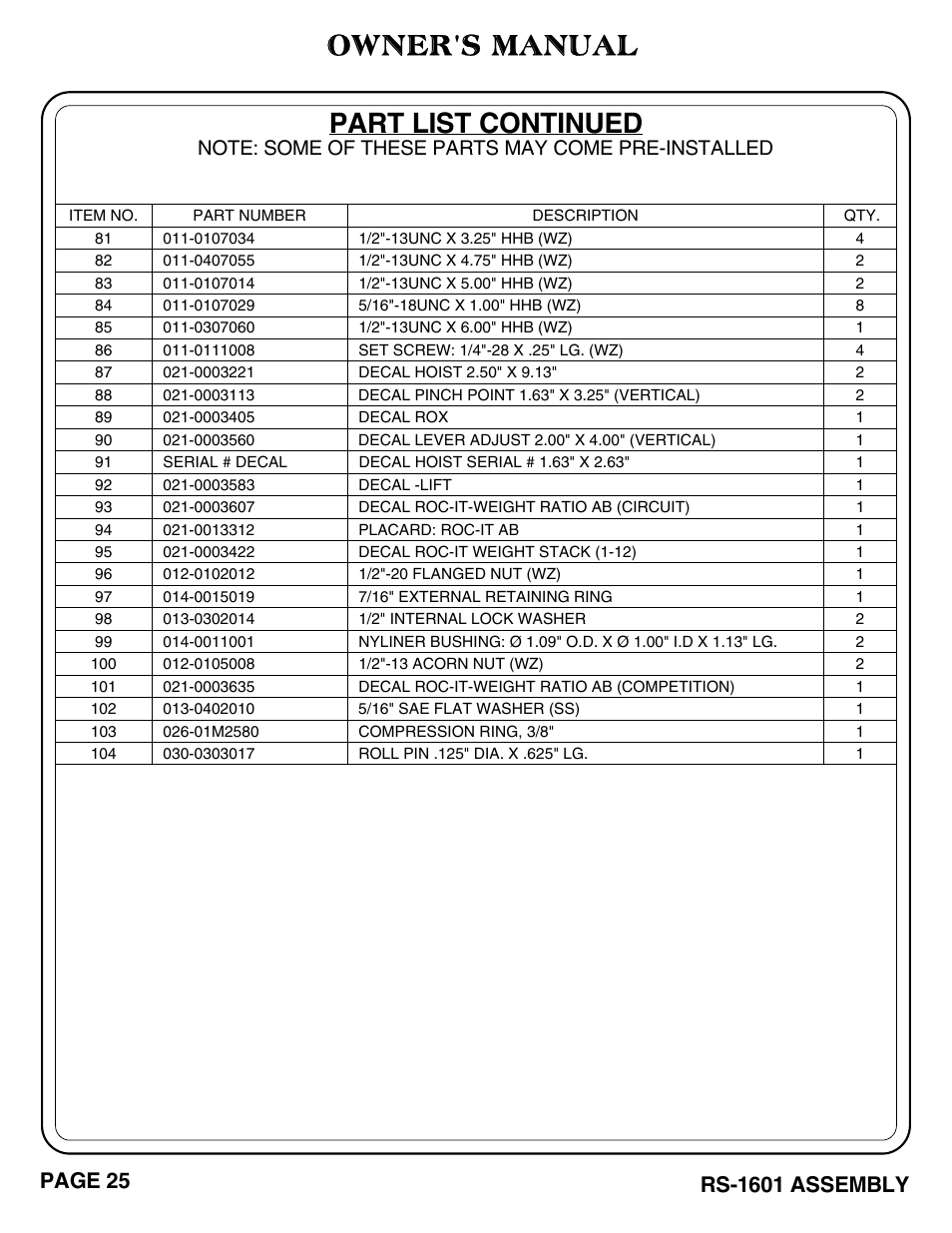 Owner's manual part list continued | Hoist Fitness RS-1601 User Manual | Page 30 / 41