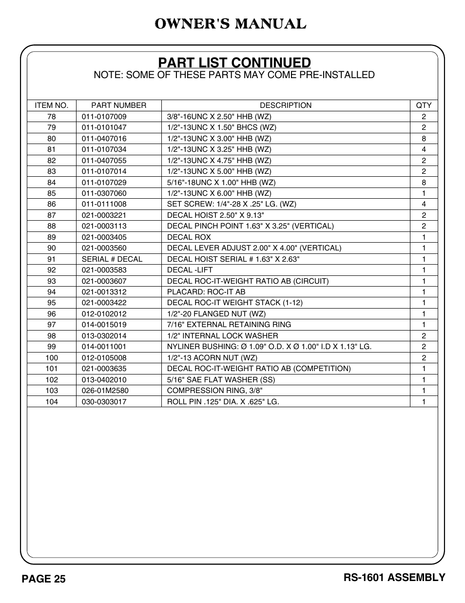 Owner's manual, Part list continued, Page 25 | Rs-1601 assembly | Hoist Fitness RS-1601 User Manual | Page 4 / 41