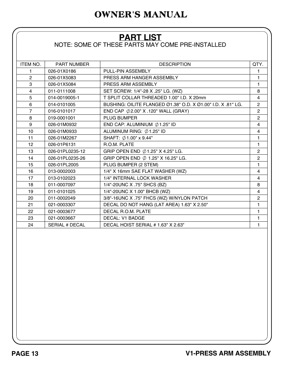 Owner's manual, Part list, Page 13 v1-press arm assembly | Hoist Fitness V1-PRESS ARM User Manual | Page 14 / 25