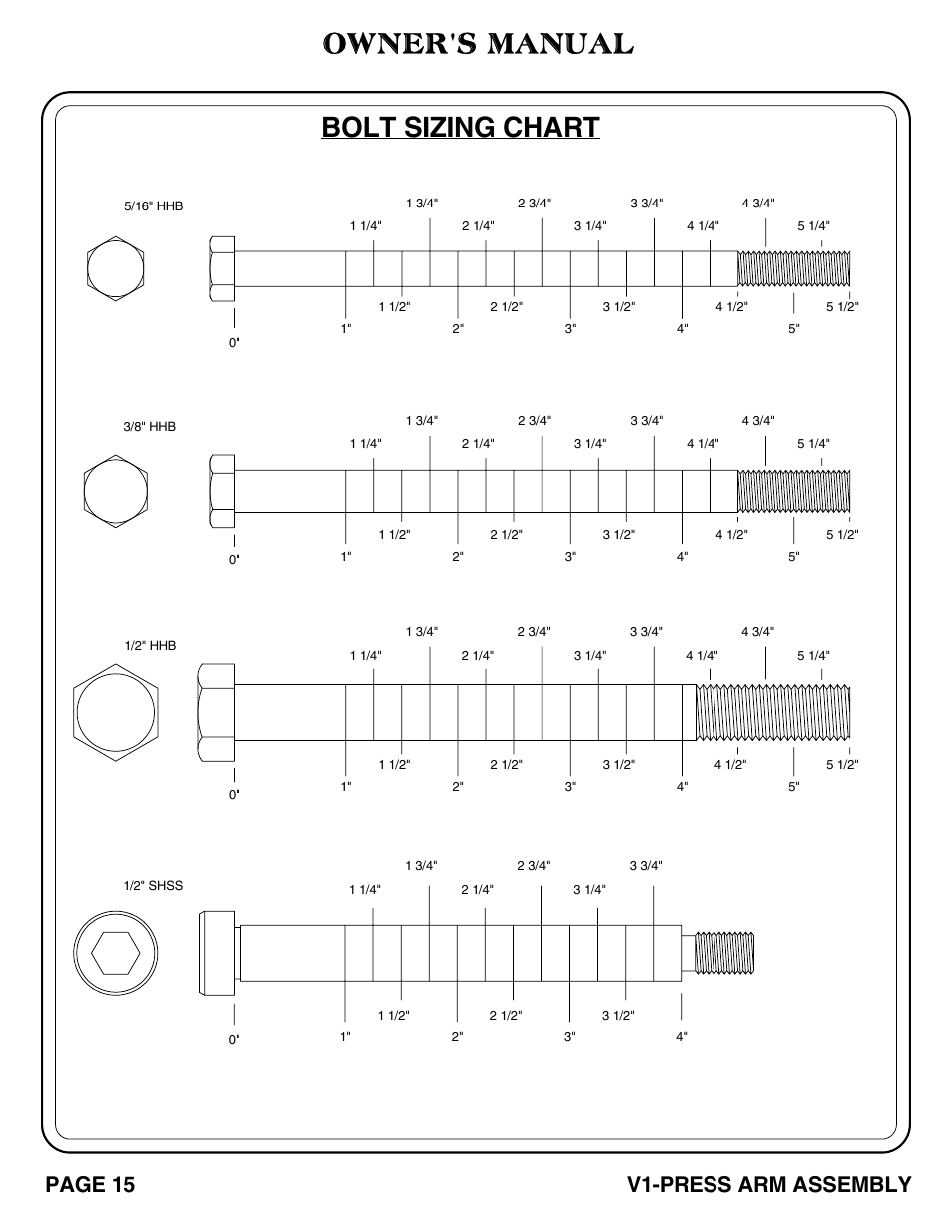 Owner's manual, Bolt sizing chart, Page 15 v1-press arm assembly | Hoist Fitness V1-PRESS ARM User Manual | Page 16 / 25