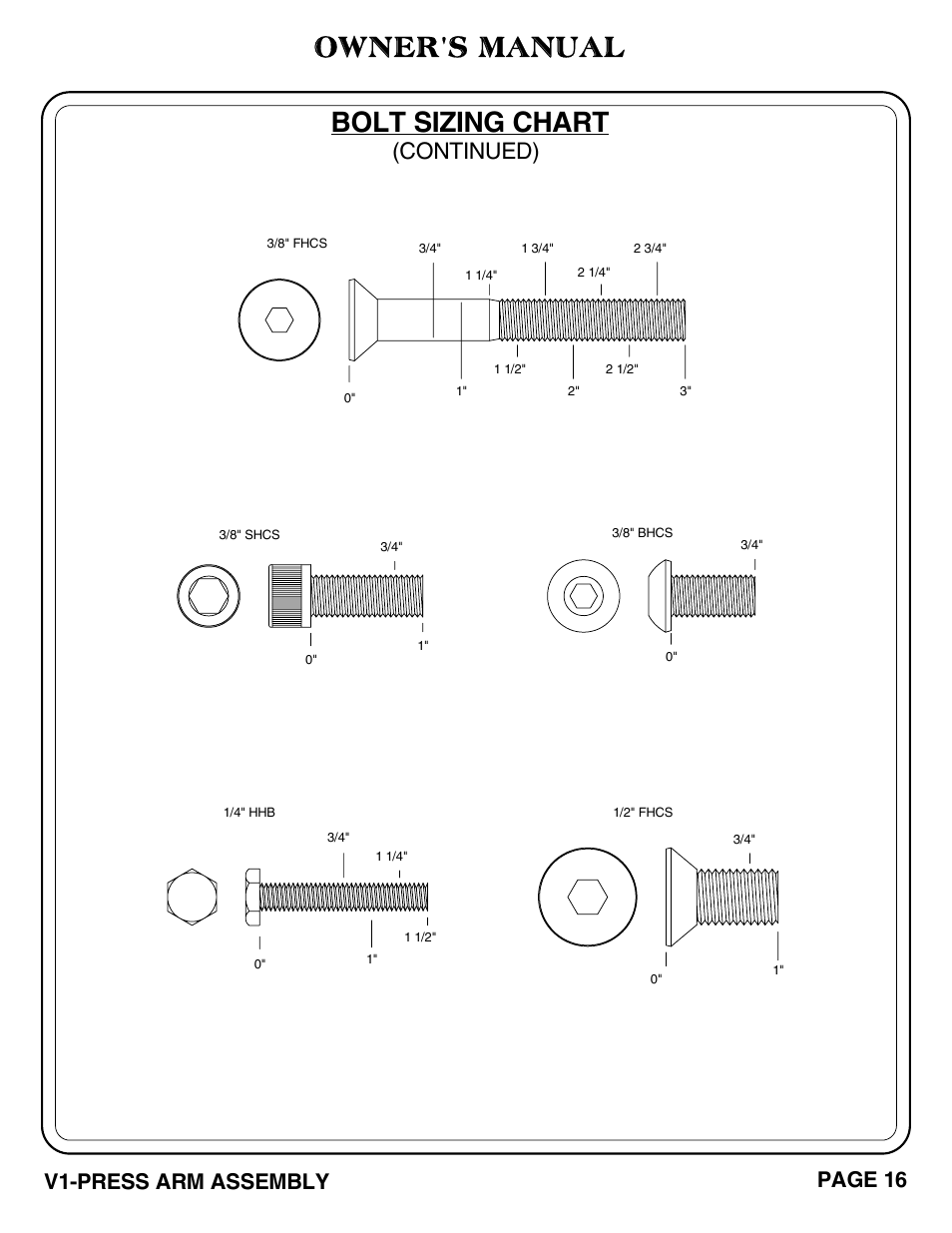 Owner's manual, Bolt sizing chart, Continued) | Page 16 v1-press arm assembly | Hoist Fitness V1-PRESS ARM User Manual | Page 17 / 25