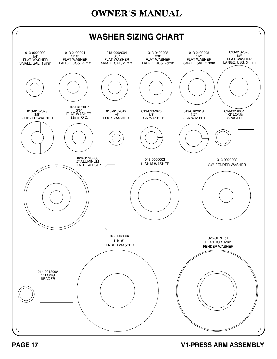 Owner's manual, Washer sizing chart, Page 17 v1-press arm assembly | Hoist Fitness V1-PRESS ARM User Manual | Page 18 / 25