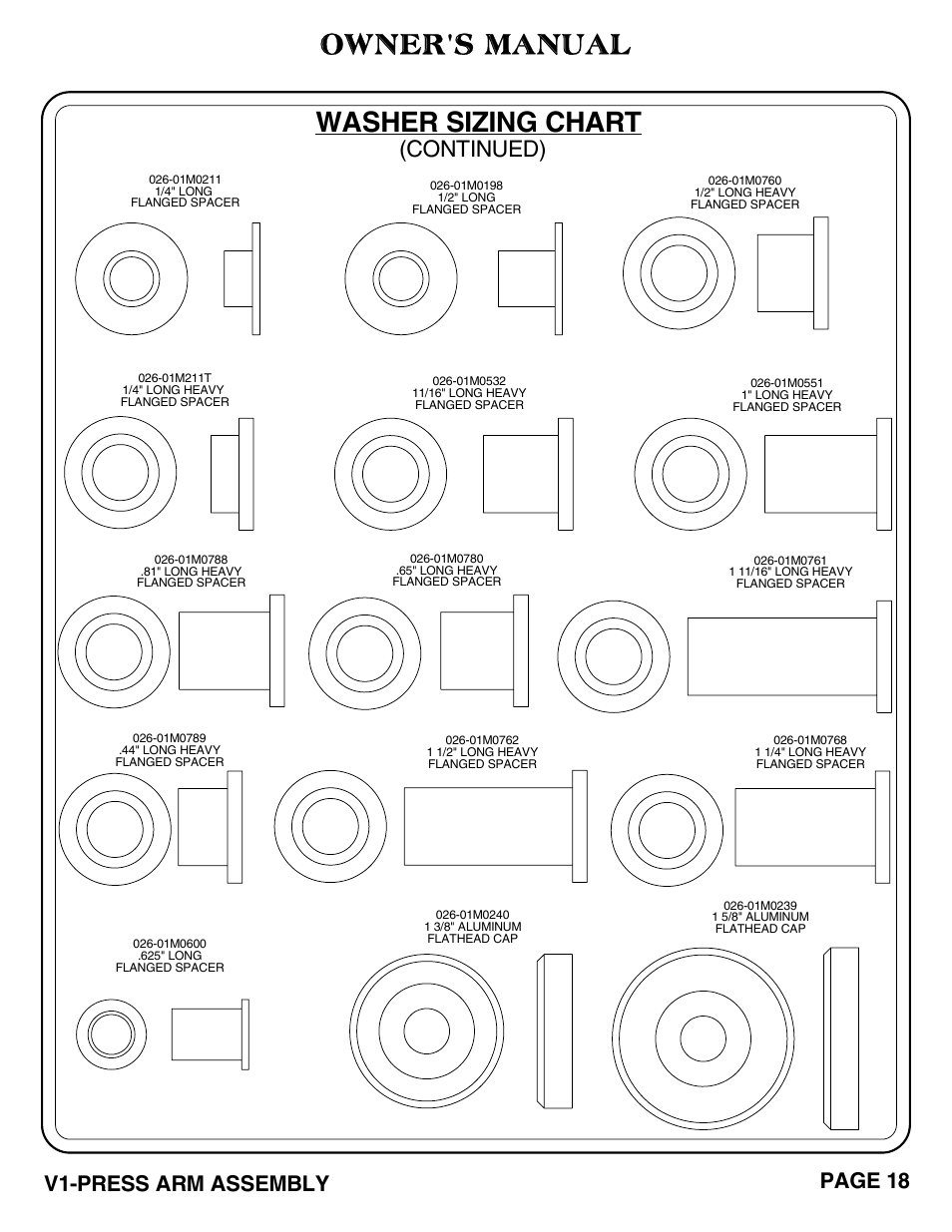 Owner's manual, Washer sizing chart, Continued) | Page 18 v1-press arm assembly | Hoist Fitness V1-PRESS ARM User Manual | Page 19 / 25