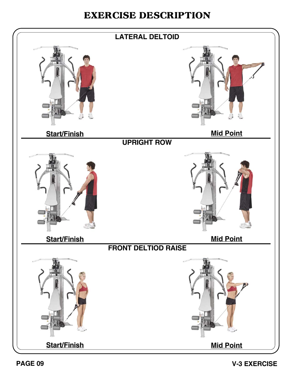 Exercise description | Hoist Fitness V-3 EXERCISE User Manual | Page 10 / 27