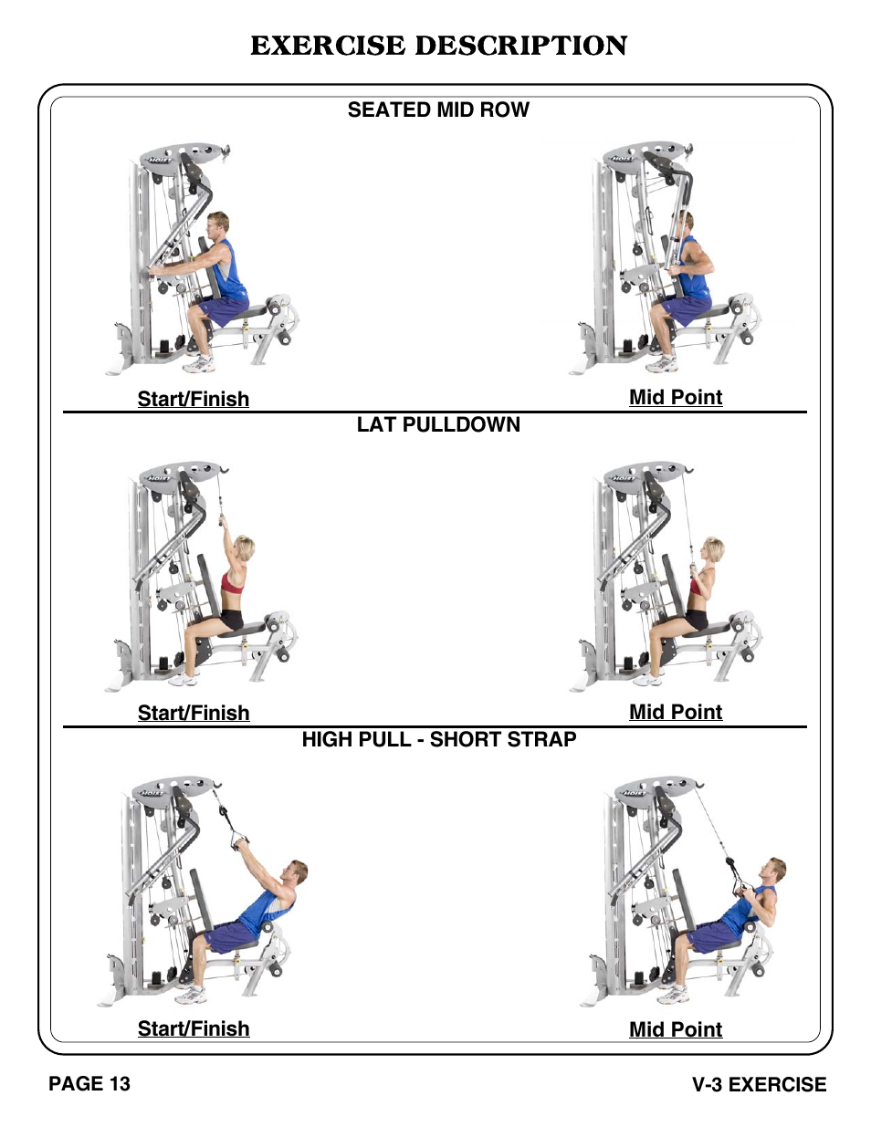 Exercise description | Hoist Fitness V-3 EXERCISE User Manual | Page 14 / 27