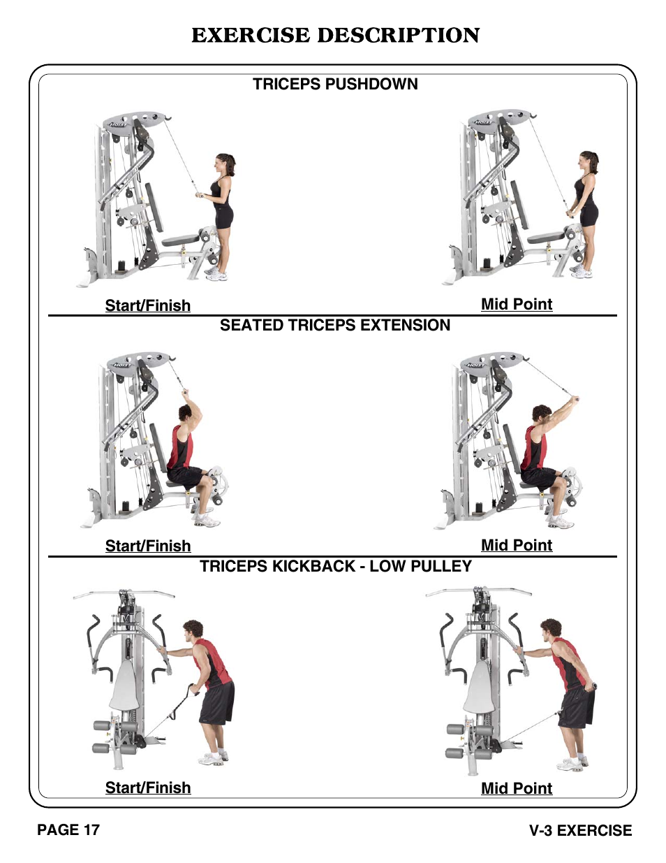 Exercise description | Hoist Fitness V-3 EXERCISE User Manual | Page 18 / 27