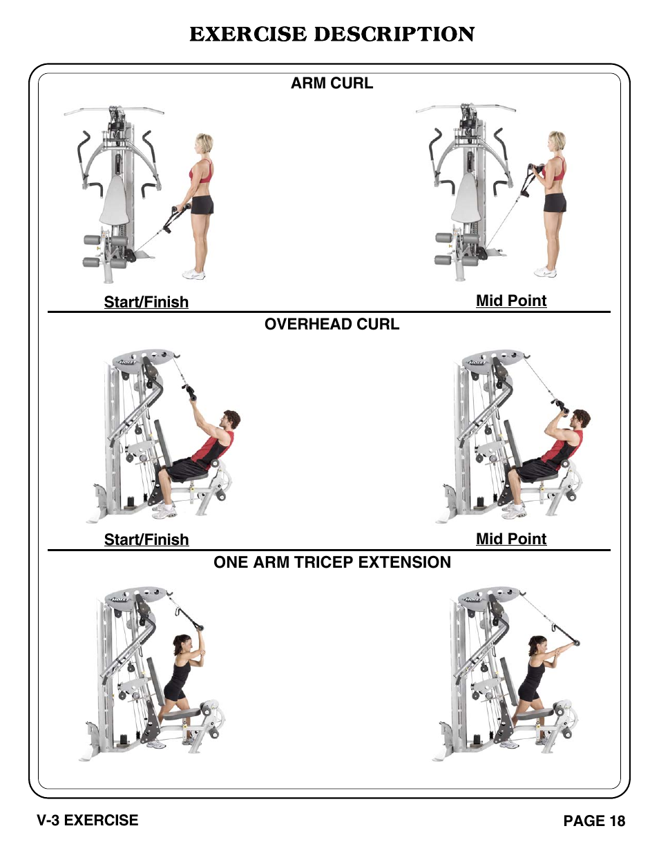 Exercise description | Hoist Fitness V-3 EXERCISE User Manual | Page 19 / 27