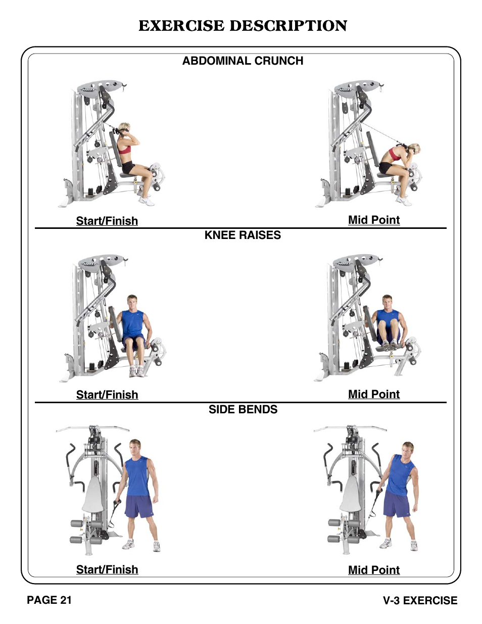 Exercise description | Hoist Fitness V-3 EXERCISE User Manual | Page 22 / 27