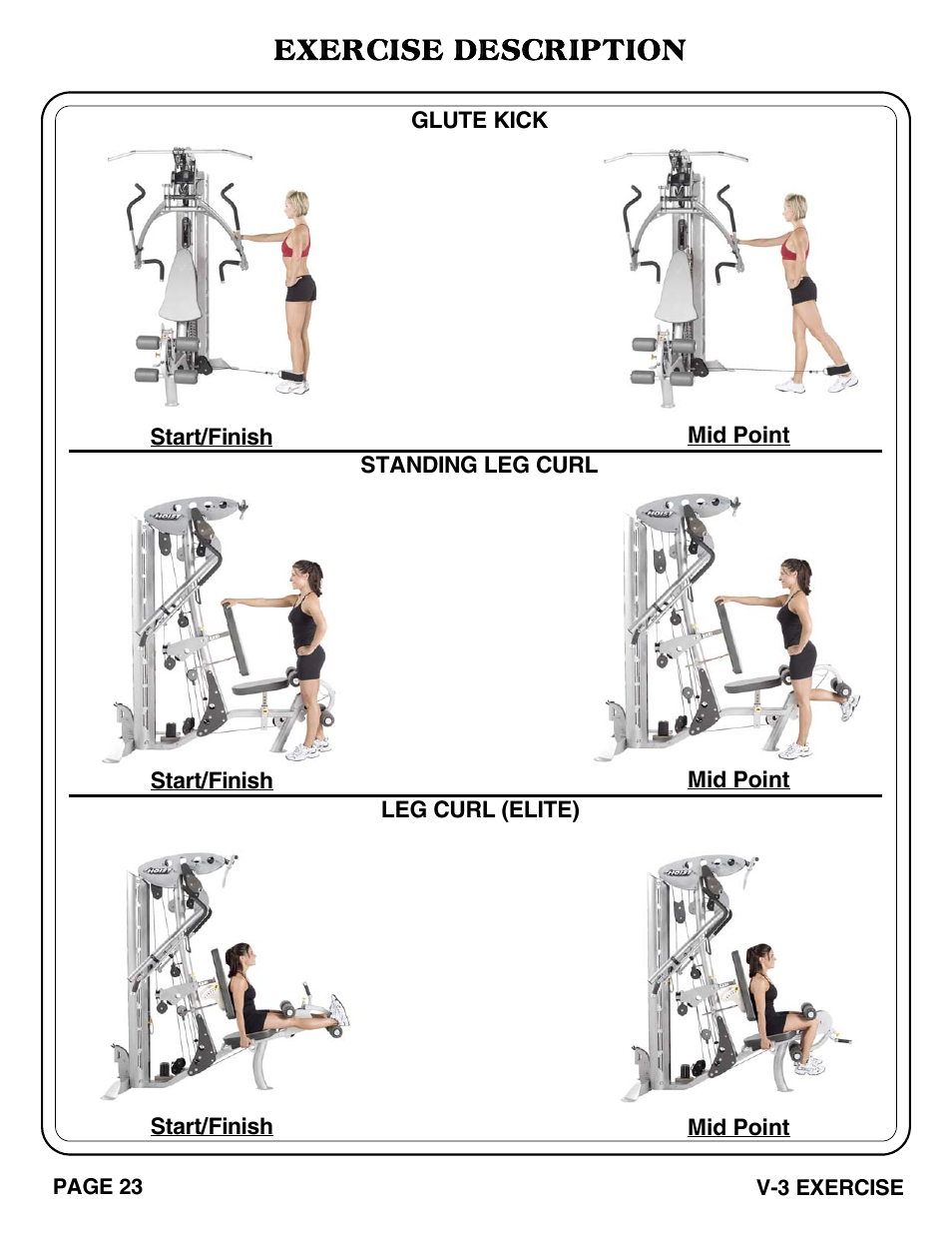 Exercise description | Hoist Fitness V-3 EXERCISE User Manual | Page 24 / 27