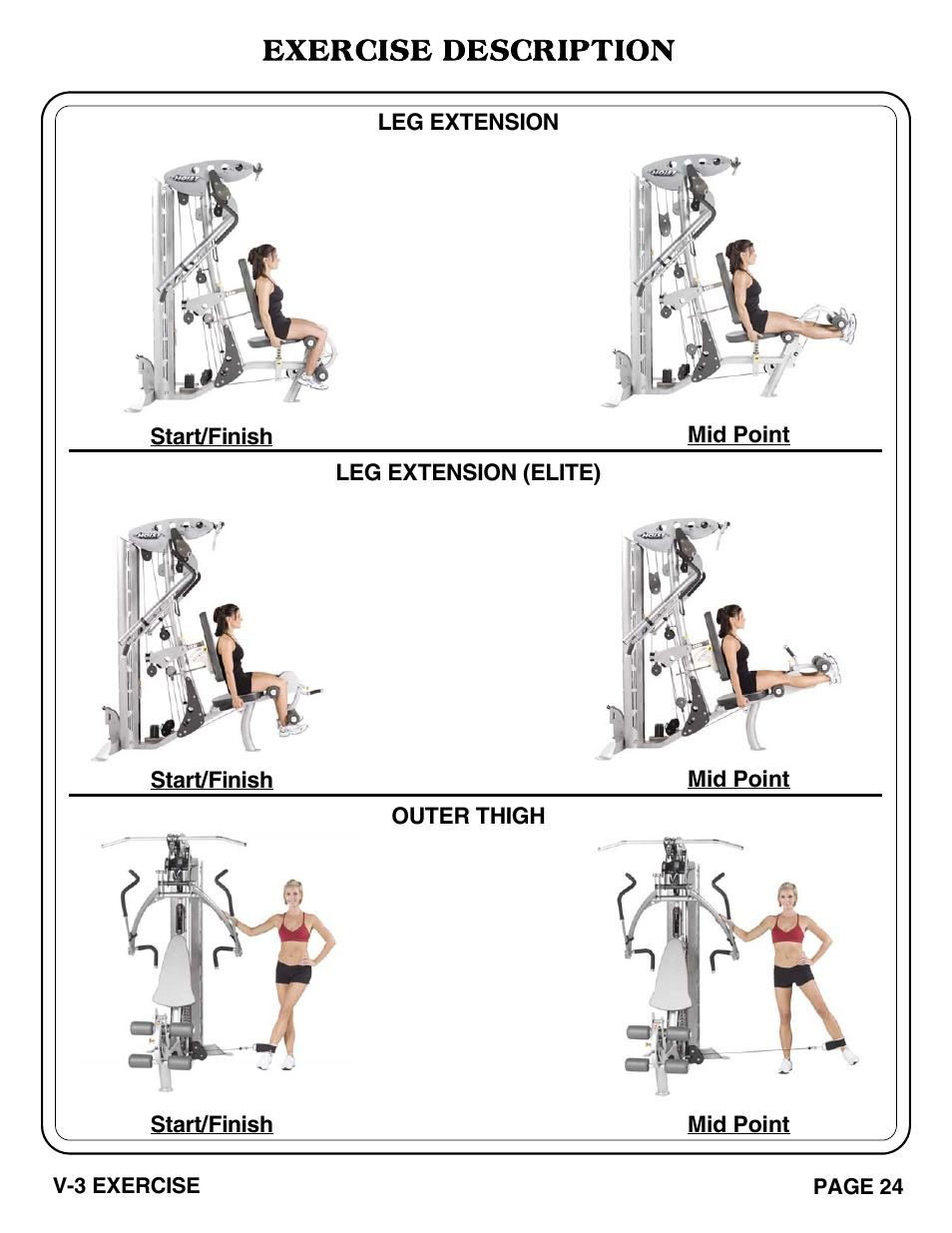 Exercise description | Hoist Fitness V-3 EXERCISE User Manual | Page 25 / 27