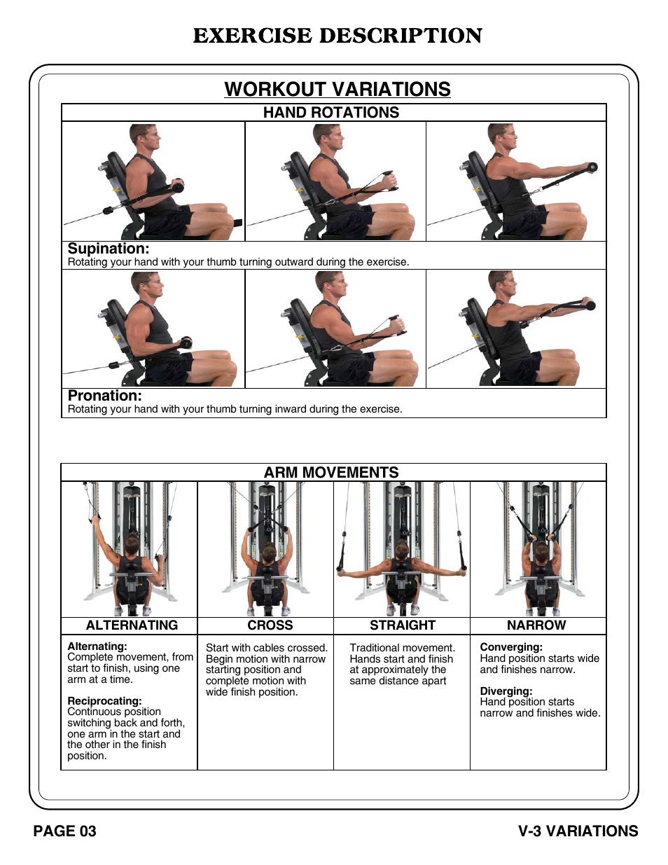 Exercise description, Workout variations | Hoist Fitness V-3 EXERCISE User Manual | Page 4 / 27
