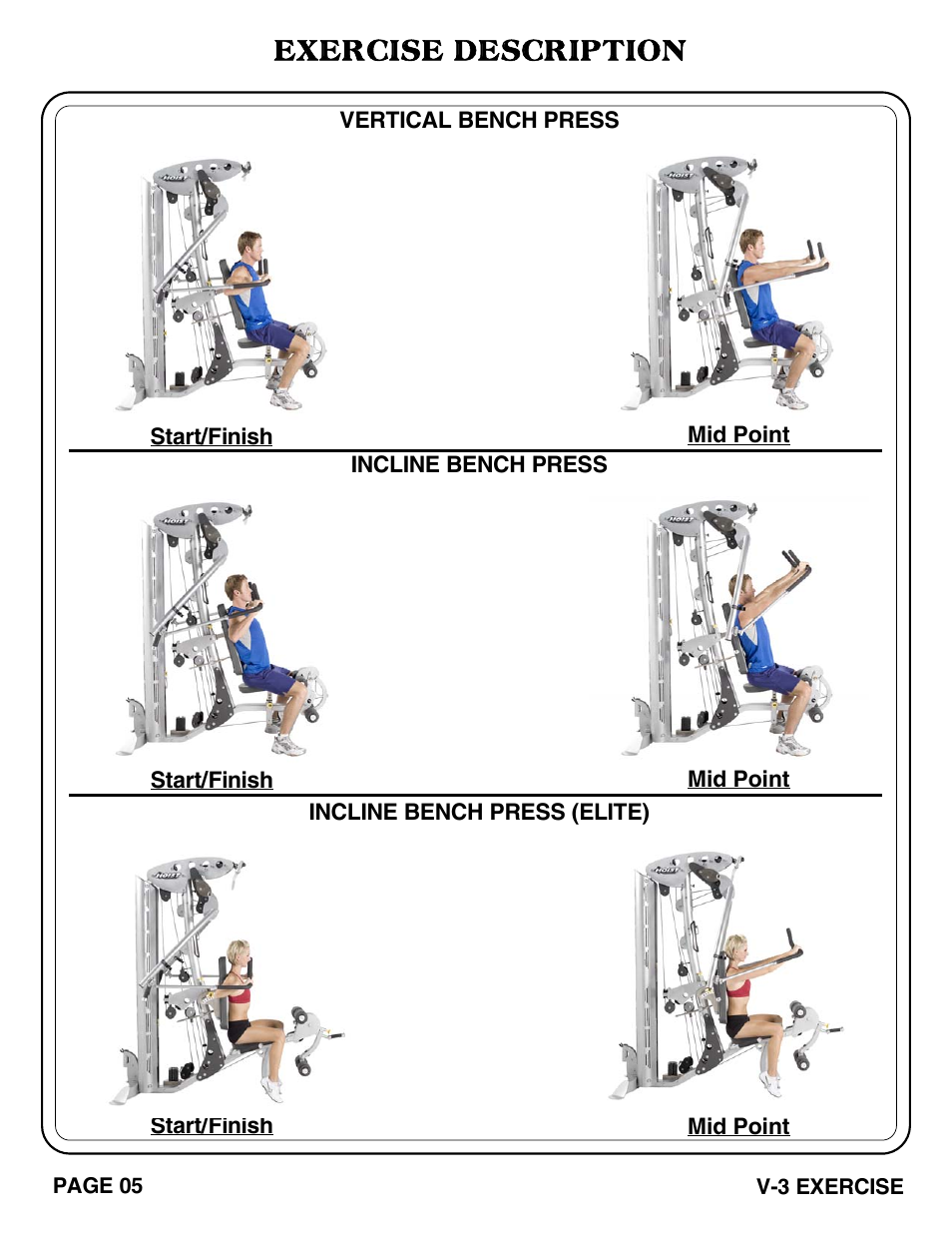 Exercise description | Hoist Fitness V-3 EXERCISE User Manual | Page 6 / 27