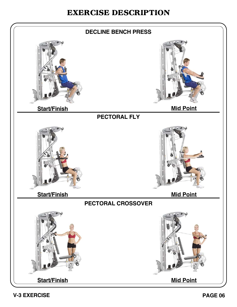 Exercise description | Hoist Fitness V-3 EXERCISE User Manual | Page 7 / 27