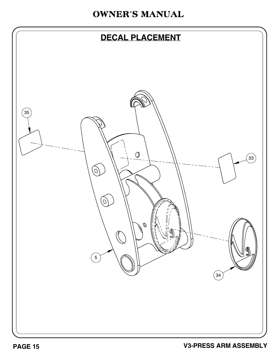 Decal placement owner's manual | Hoist Fitness V3-PRESS ARM User Manual | Page 16 / 29