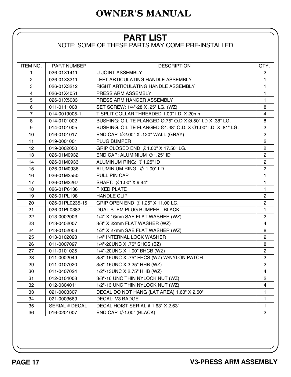 Part list, Owner's manual, Page 17 v3-press arm assembly | Hoist Fitness V3-PRESS ARM User Manual | Page 18 / 29