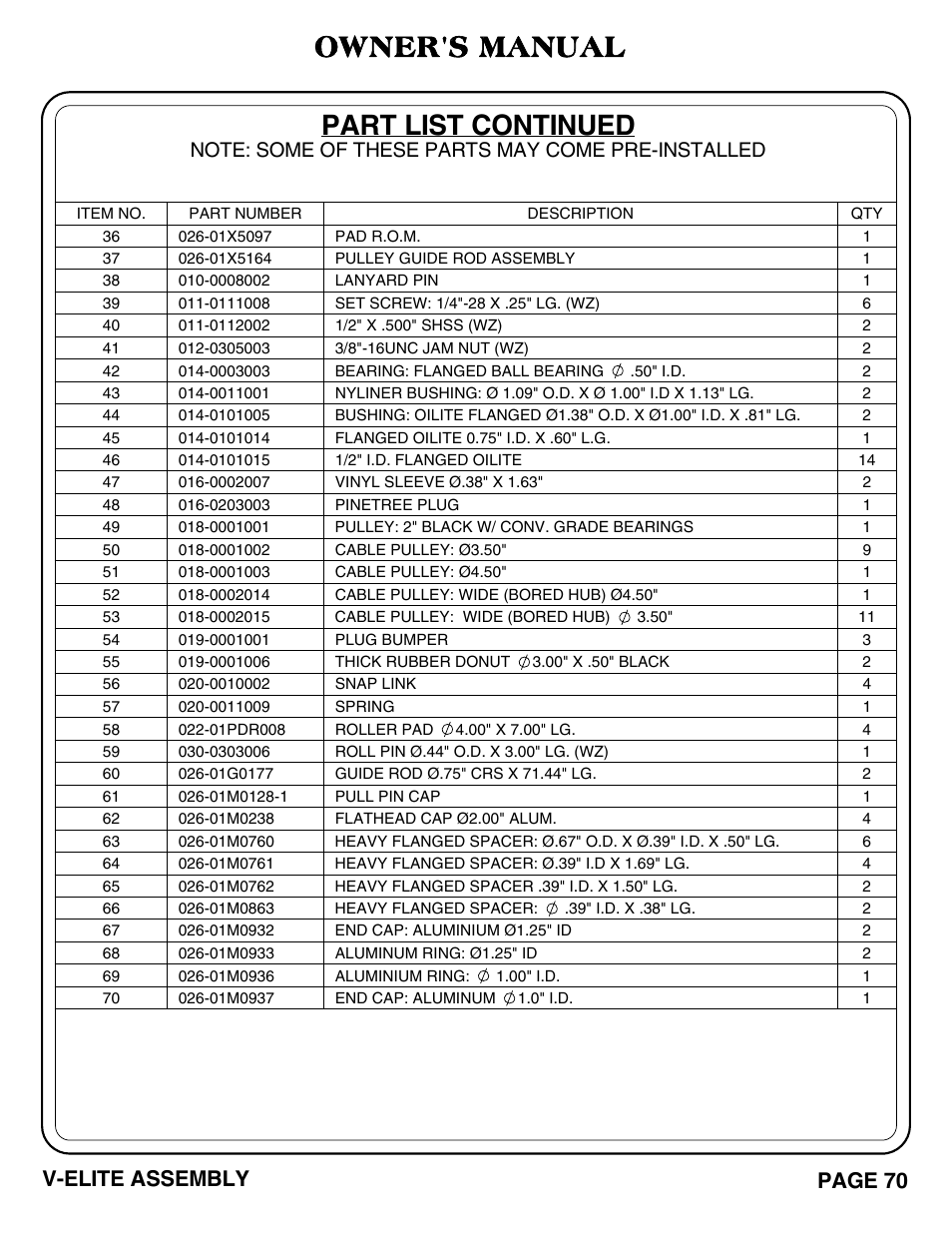 Part list continued, Owner's manual, Page 70 v-elite assembly | Hoist Fitness V-ELITE User Manual | Page 71 / 84