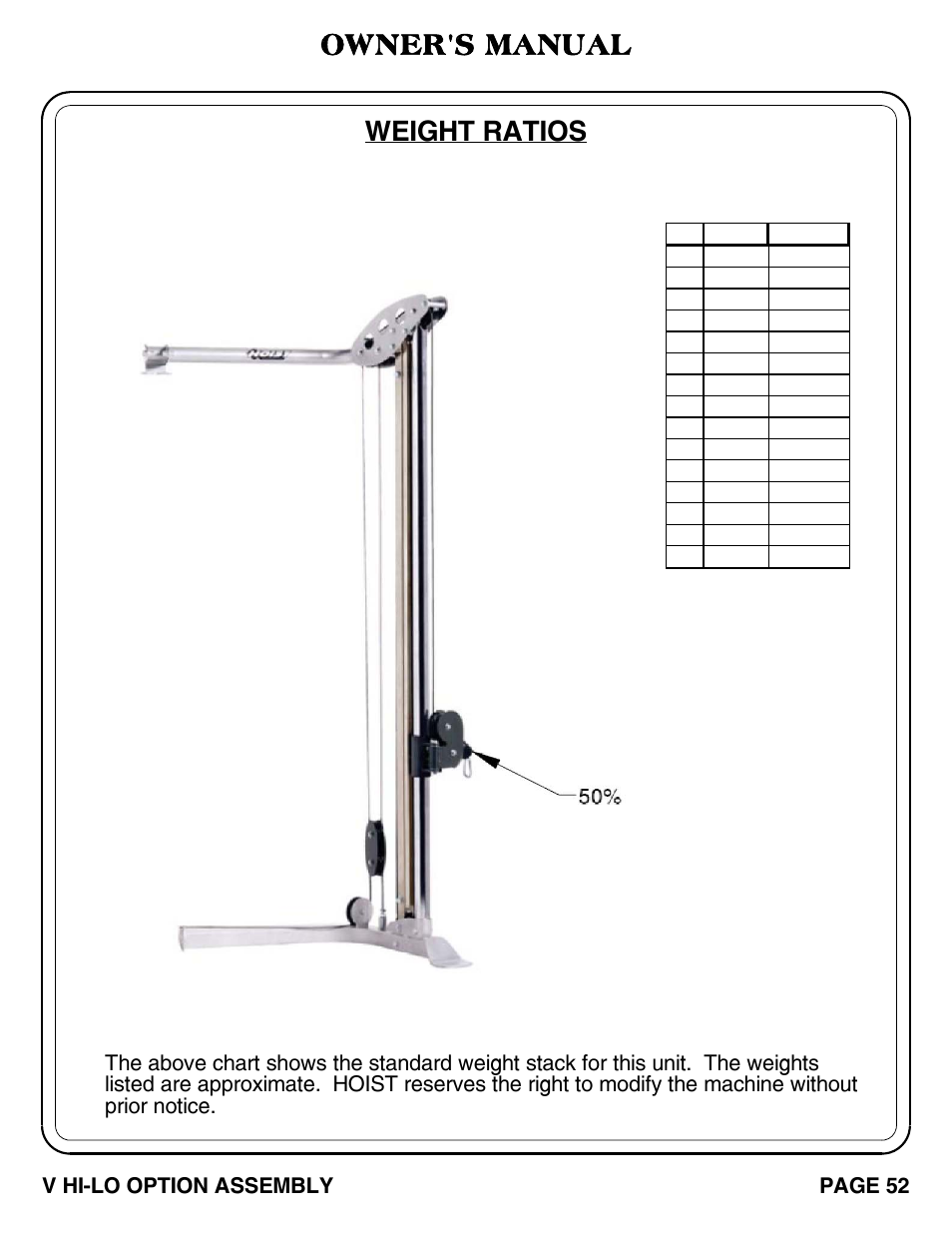 Weight ratios, Owner's manual, Page 52 | Hoist Fitness V HI-LO User Manual | Page 53 / 55