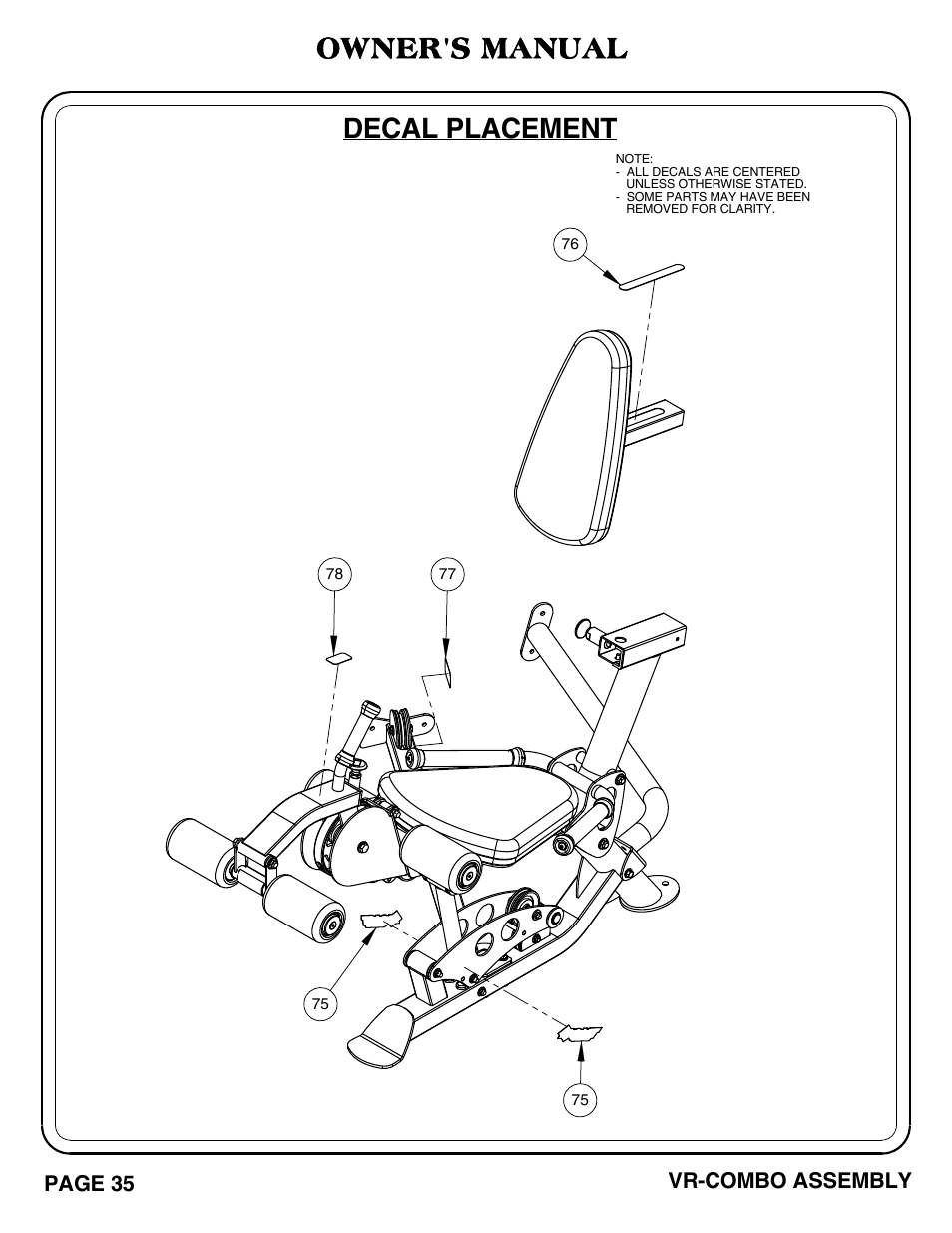 Owner's manual, Decal placement | Hoist Fitness VR-COMBO User Manual | Page 36 / 51